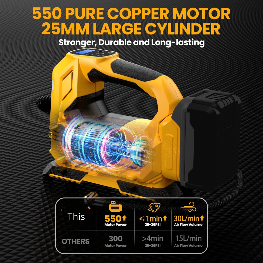 Cordless Air Compressor Pump 150 PSI Digital Display Compatible with DeWalt 18V Battery