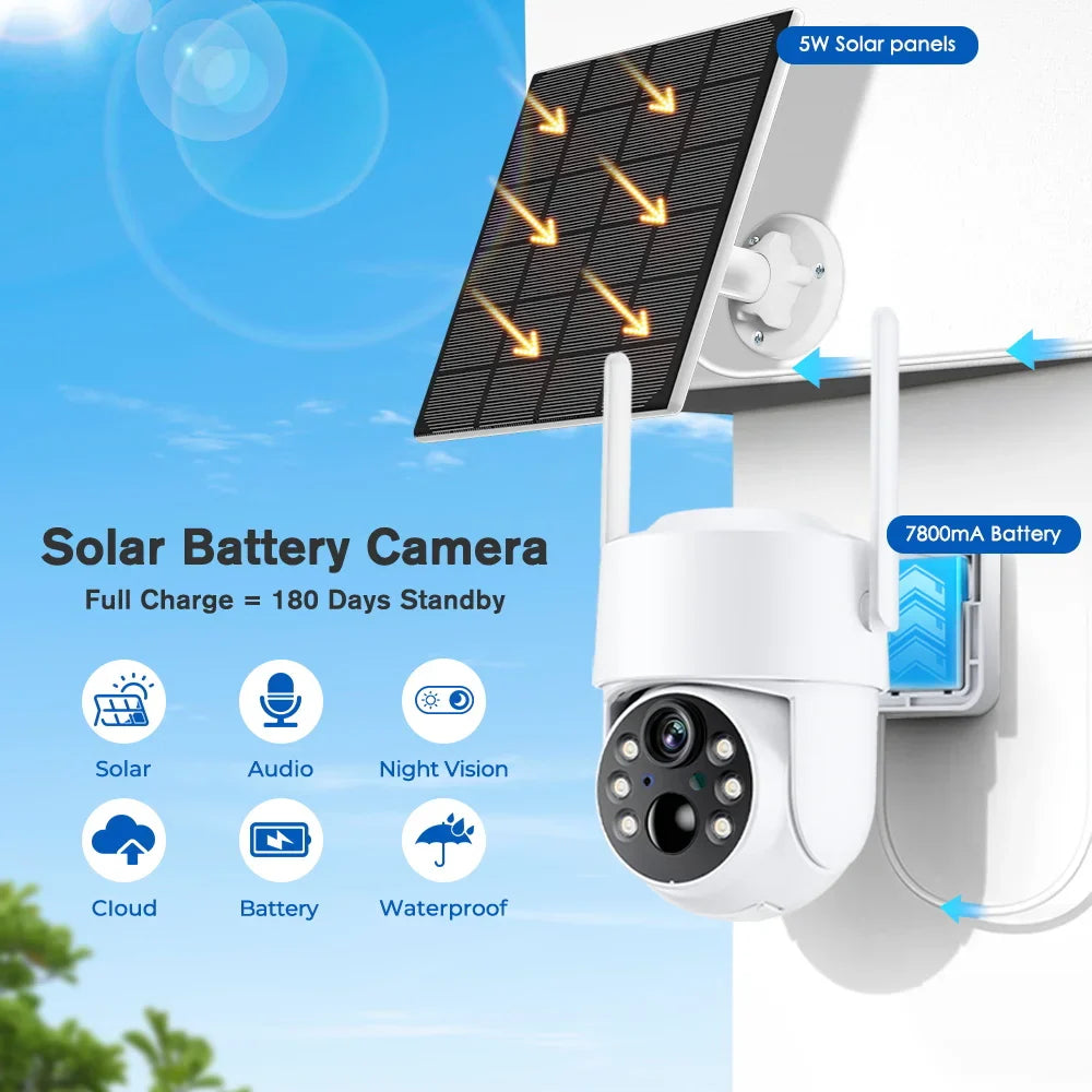 Solar Security Camera 4MP HD Wireless with PIR Motion Detection, PTZ Control, Night Vision and 128GB SD Card