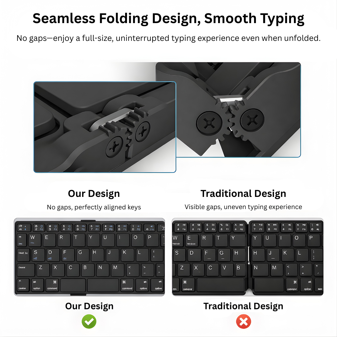 Foldable Bluetooth Keyboard Rechargeable Wireless Keyboard Portable Multi Device for Tablet Laptop