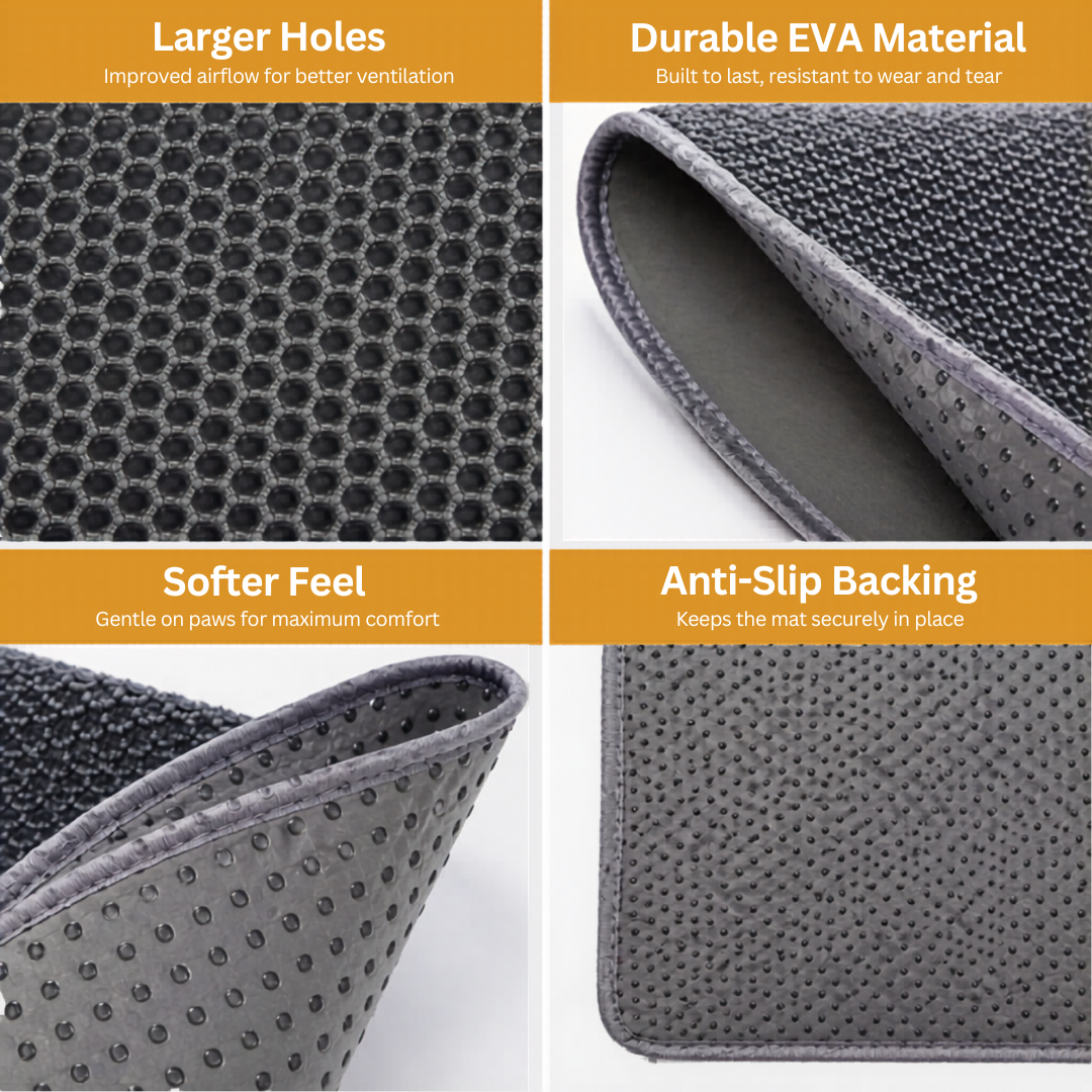 Grey Waterproof Cat Litter Mat Double Layer Non Slip Pet Pad Easy Clean Design
