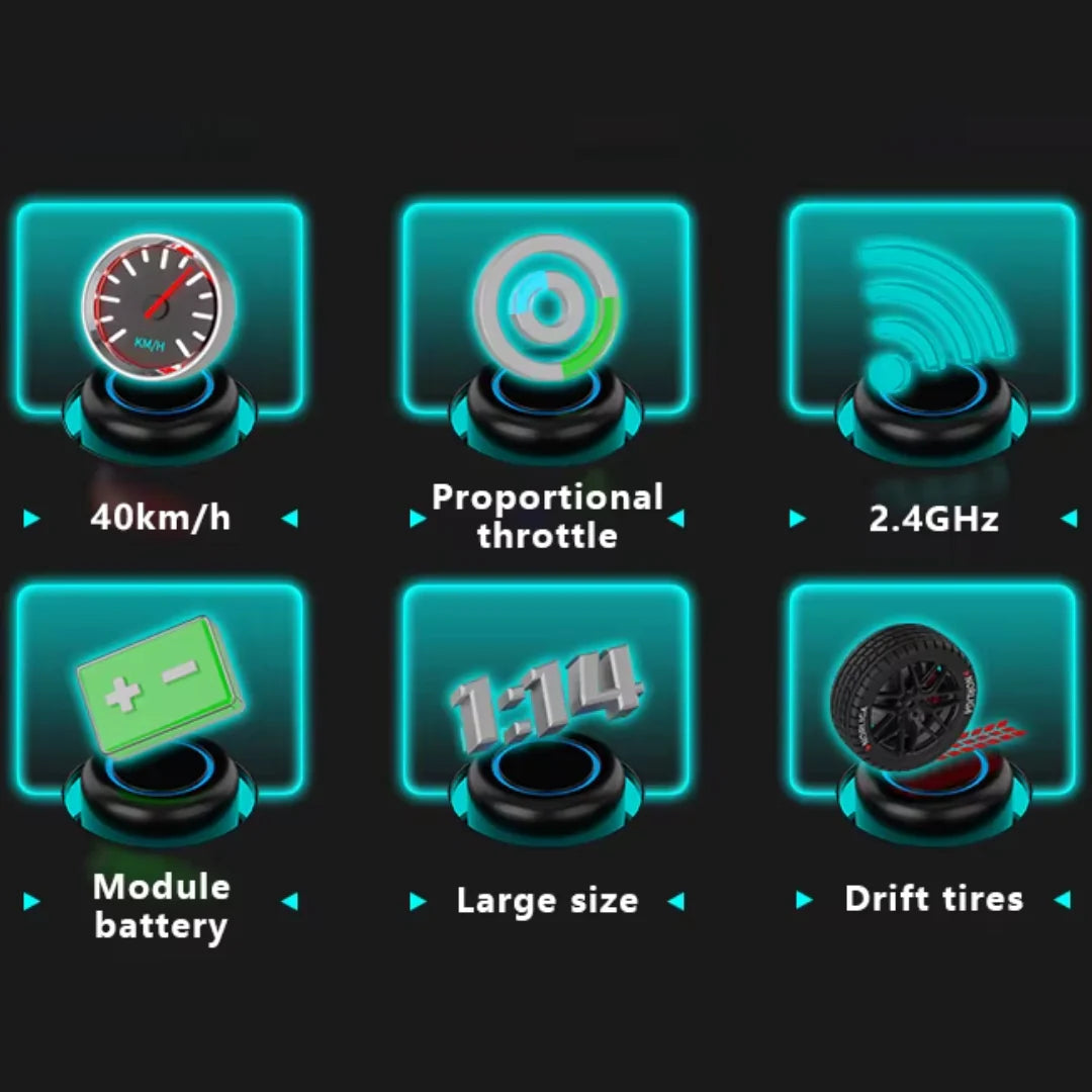 High Speed RC Drift Racing Car with 2.4GHz Remote Control, Spare Drift Tires and Rechargeable Battery