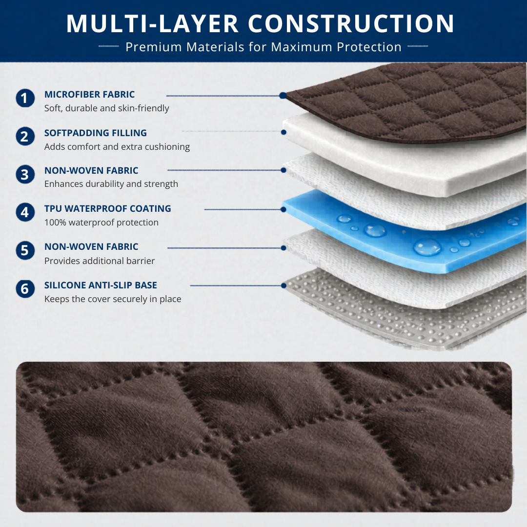 Chocolate Multi-Use Pet Mat Waterproof Non-Slip Blanket for Furniture and Floor
