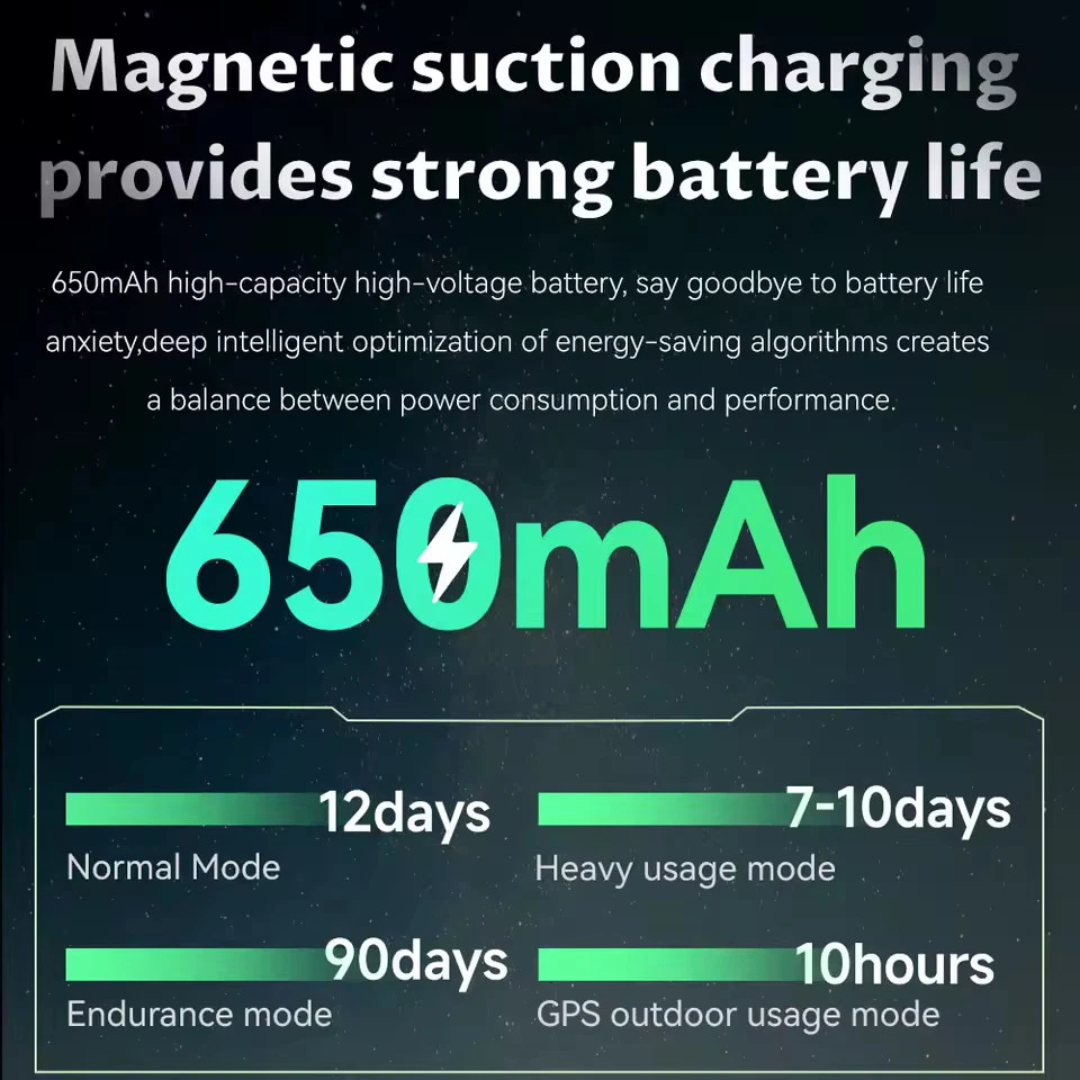 Waterproof GPS Fitness Smart Watch with Bluetooth Call and 650mAh Battery