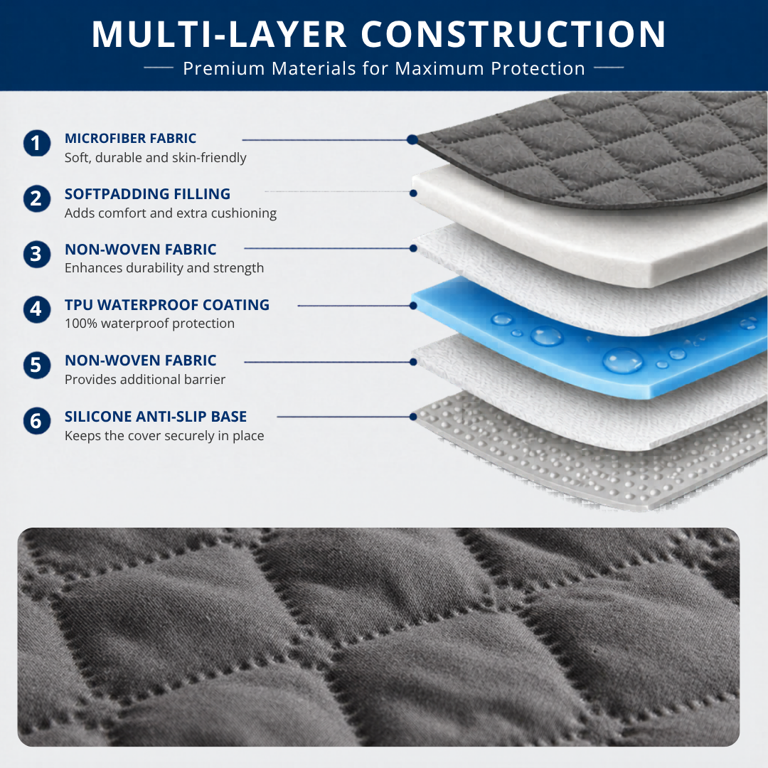 Grey Waterproof Pet Blanket Non-Slip Sofa Cover Bed Mat for Dogs and Cats