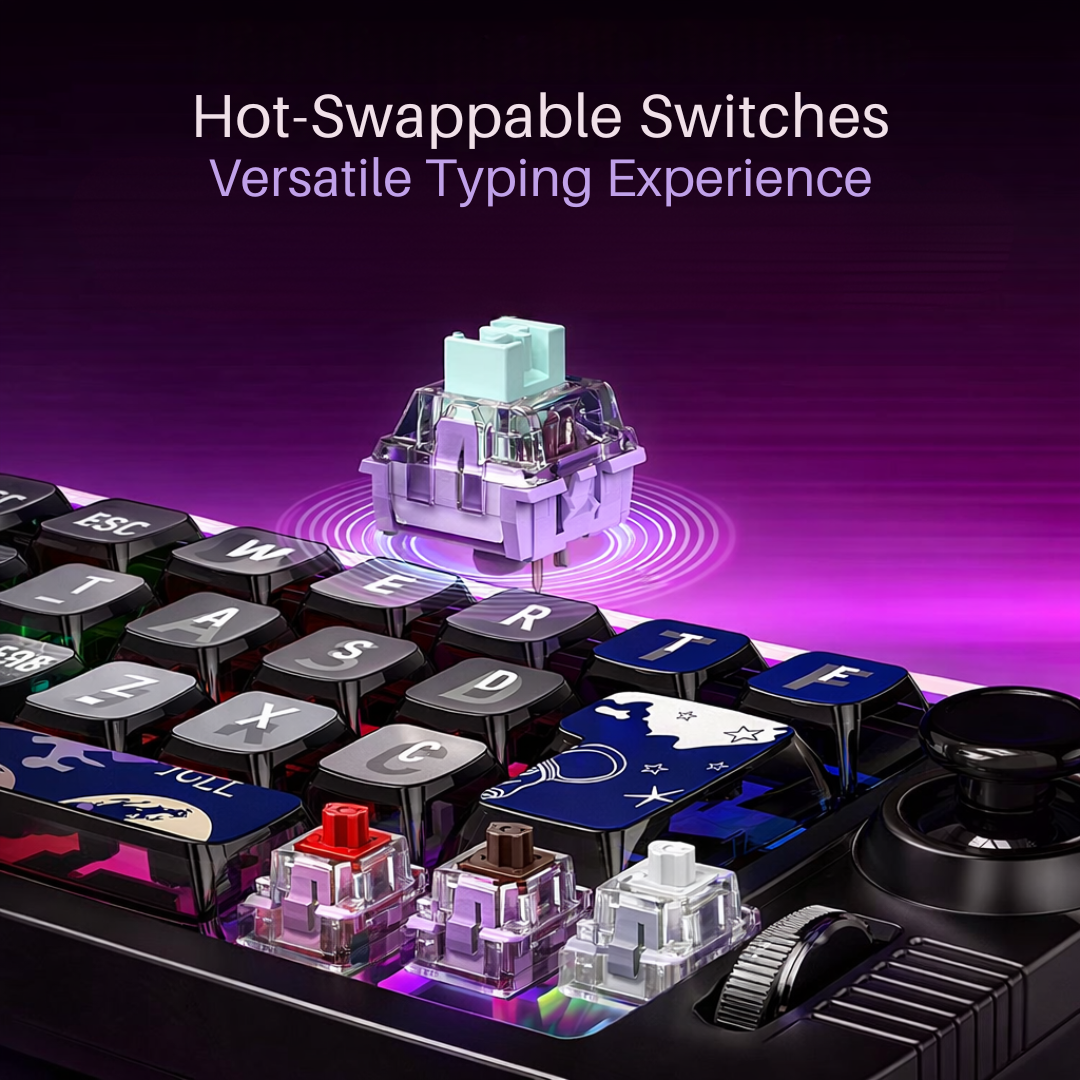 3 Mode Wireless Mechanical Macro Keyboard 19 Key RGB Backlit Programmable Keypad