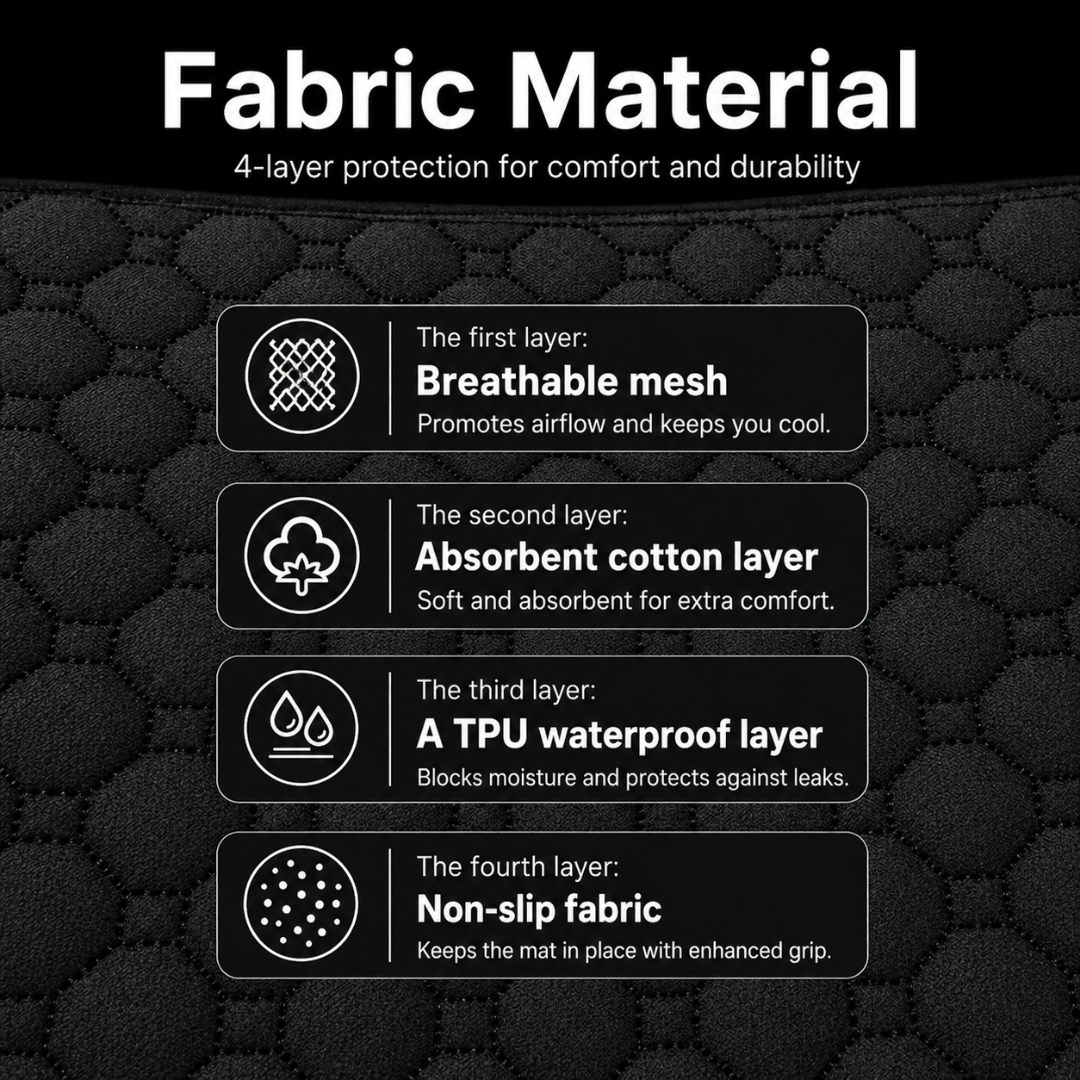 Reusable Dog Training Pad Washable Anti Slip Pet Mat for Home Use