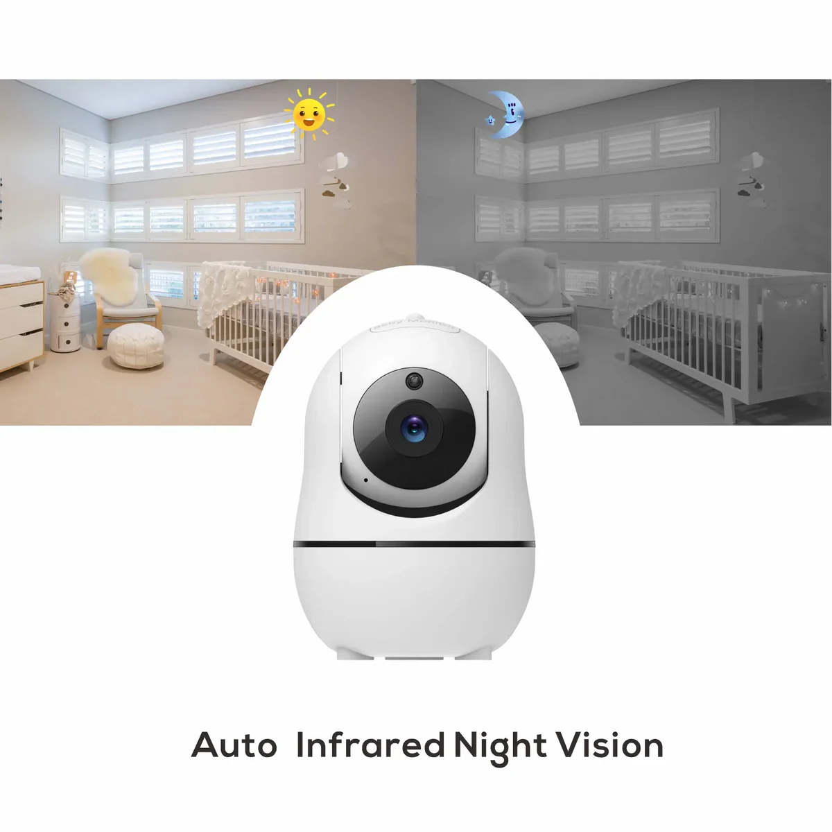 5" Indoor WiFi Monitoring Camera with 4X Zoom, Pan & Tilt, 2-Way Audio and Temperature Sensor