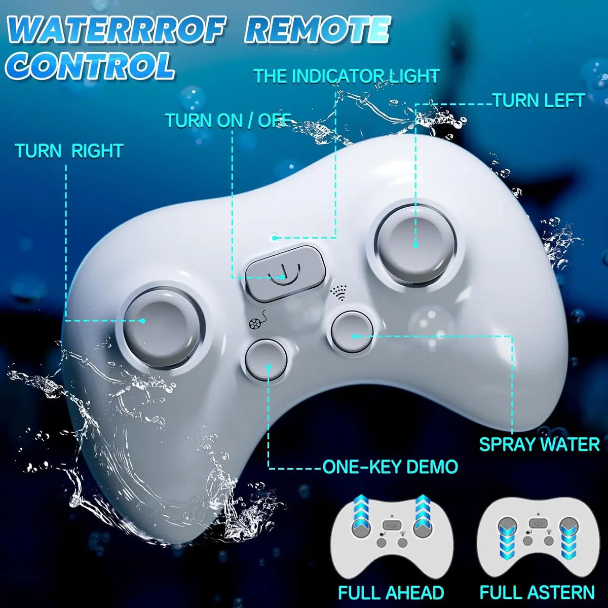 RC Shark Remote Control Boat with Water Spray and LED Lights