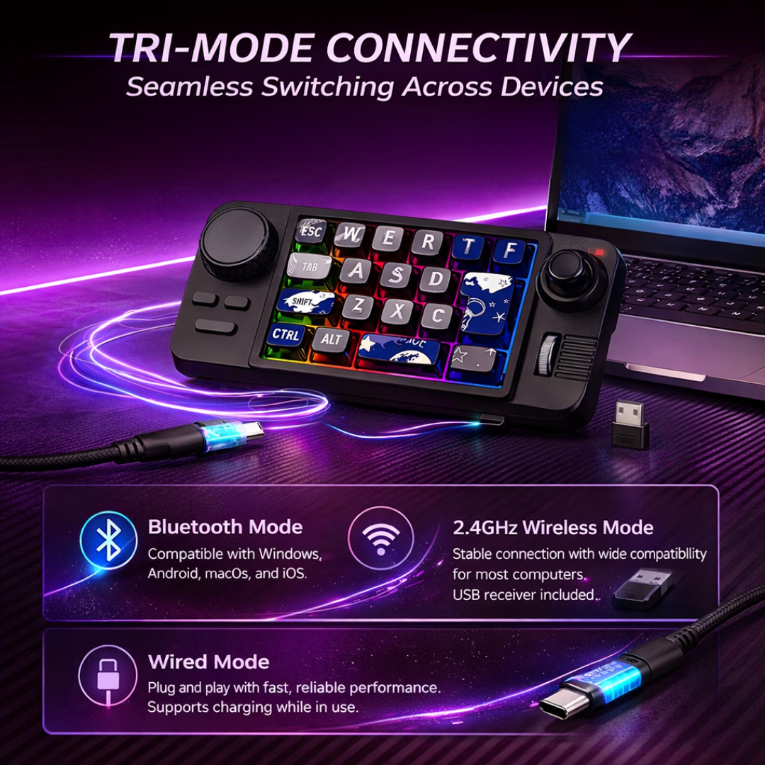 3 Mode Wireless Mechanical Macro Keyboard 19 Key RGB Backlit Programmable Keypad