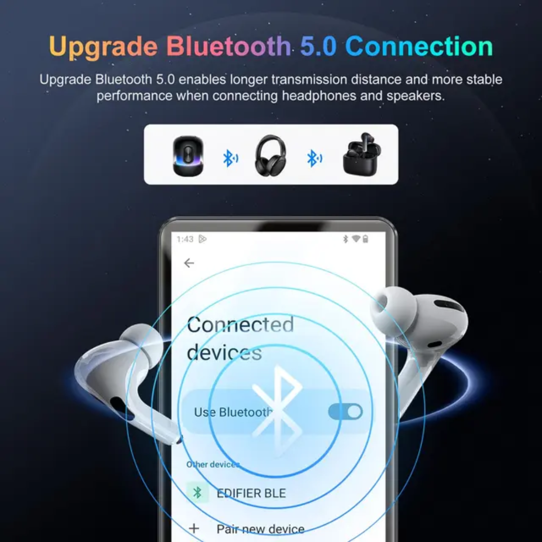 80GB MP3 Player with Bluetooth WiFi 4 Inch Touch Screen Camera Music Player