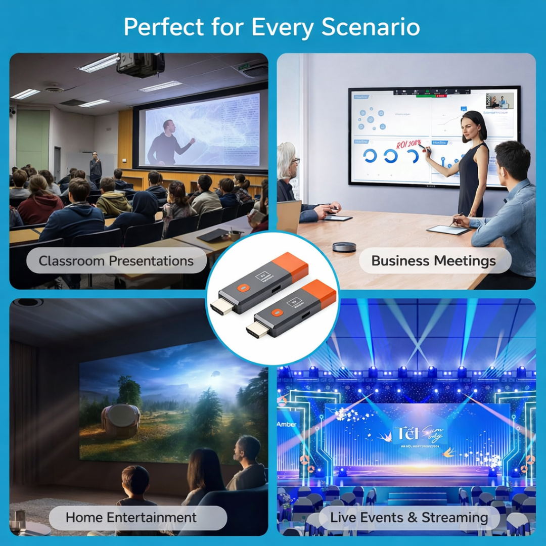 Portable Wireless HDMI Display Adapter 1080P Transmitter Receiver for Laptop PC to Monitor Projector