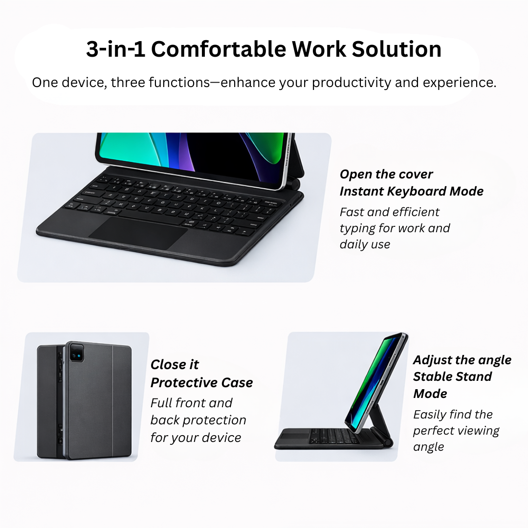 Magnetic Keyboard Case with Trackpad for Xiaomi Pad 6 & Pad 6 Pro 11” (2023)