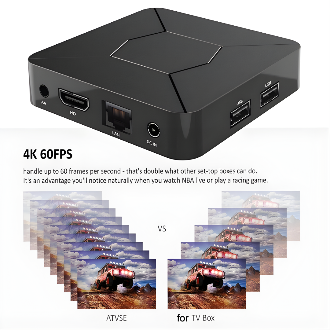 4K Smart TV Box Android 10 WiFi Media Player with Voice Remote HDMI Streaming Device
