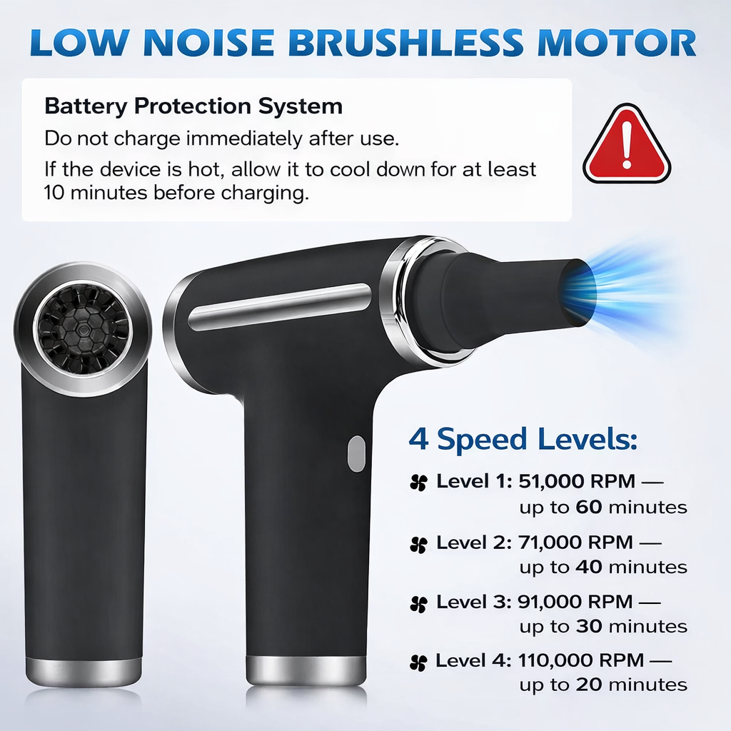 Portable Wireless Air Duster Rechargeable Handheld Cleaner High Speed Dust Blower