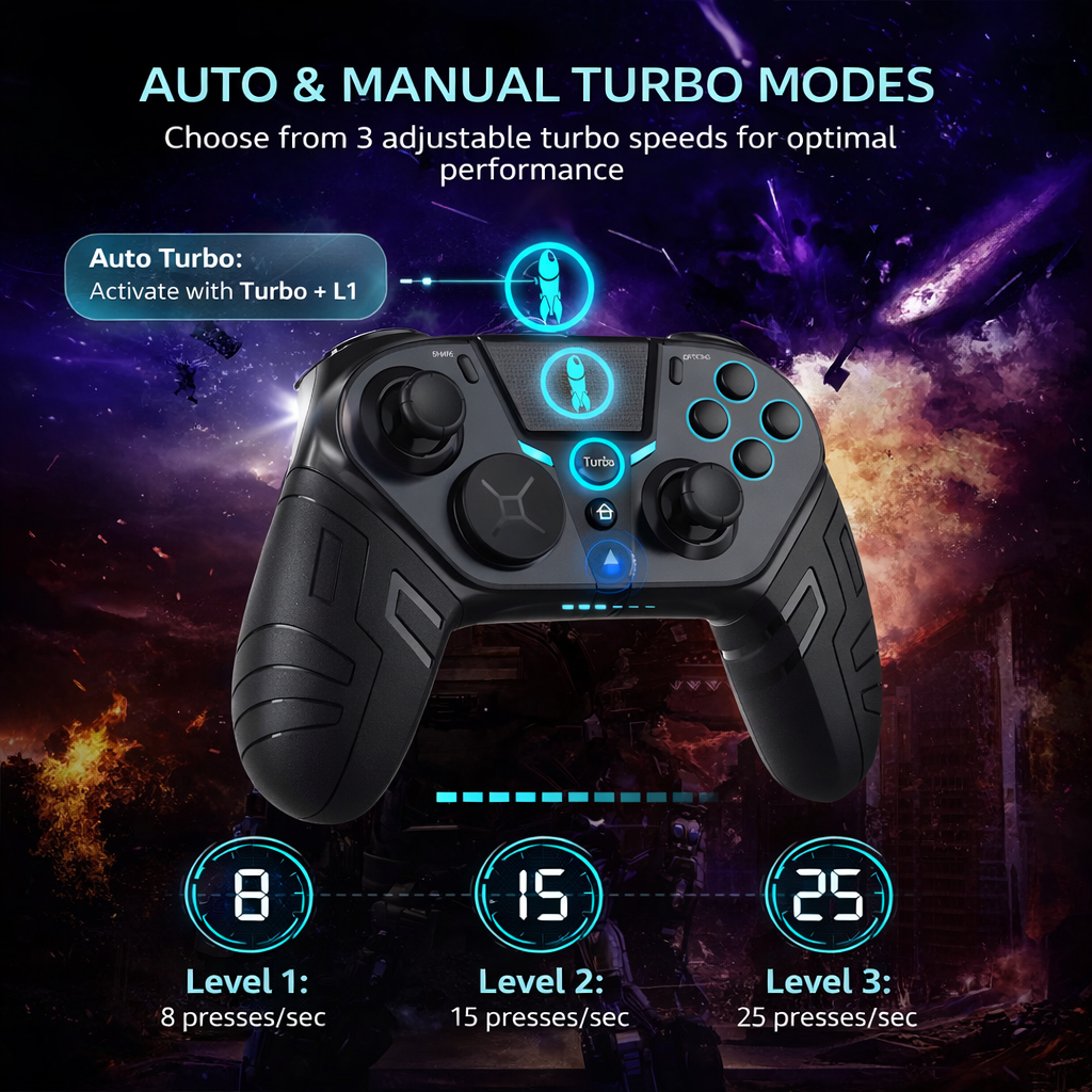 Wireless Bluetooth Controller Compatible with PS4 Console Gamepad Joystick