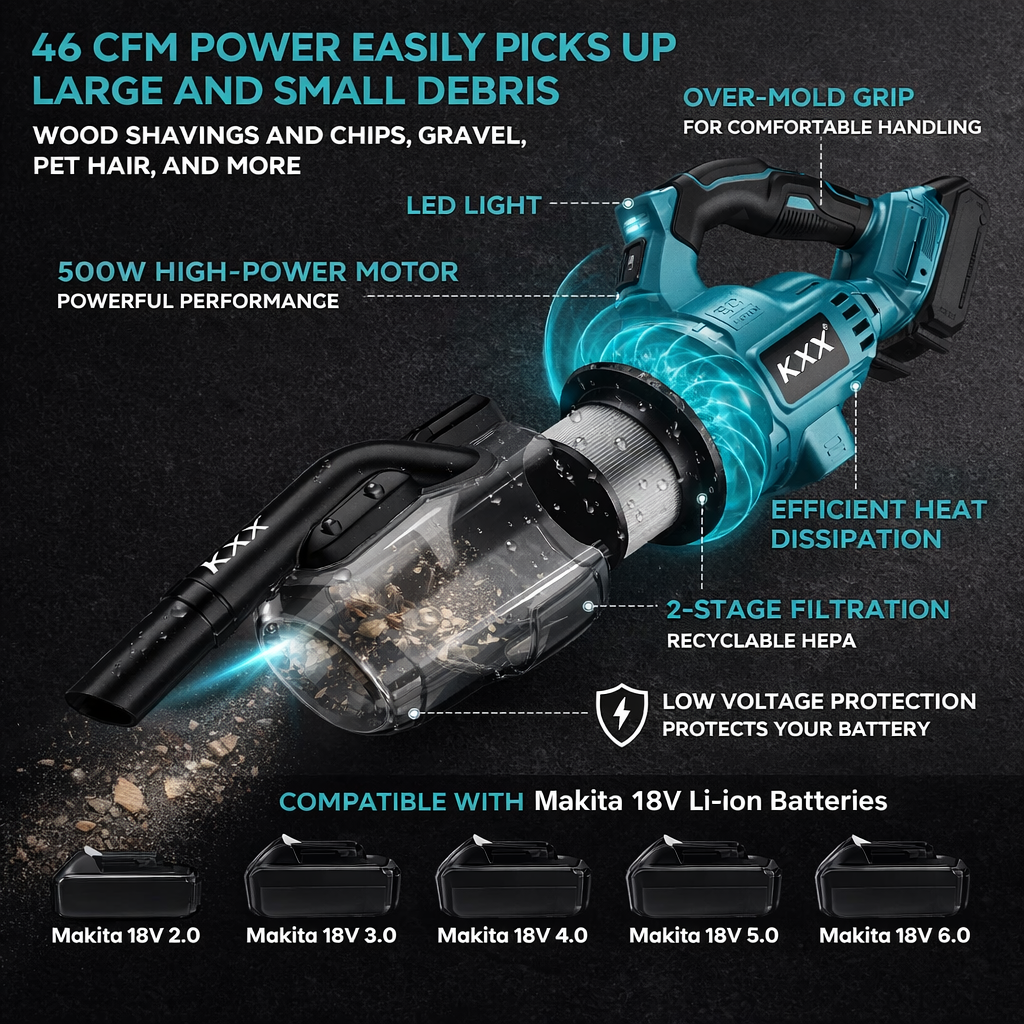Cordless Handheld Vacuum Cleaner Kit with Tubes and Filters Compatible with 18V Battery
