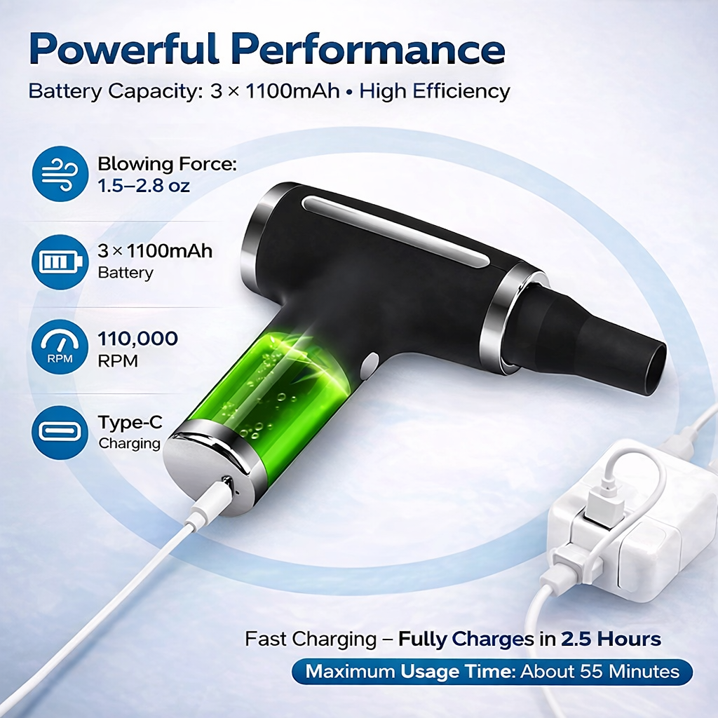 Portable Wireless Air Duster Rechargeable Handheld Cleaner High Speed Dust Blower