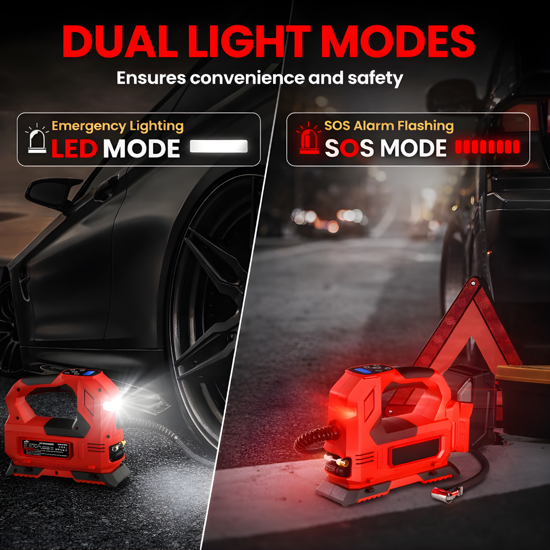 Portable Digital Air Compressor Pump 150 PSI with LED Light Compatible with Milwaukee 18V Battery