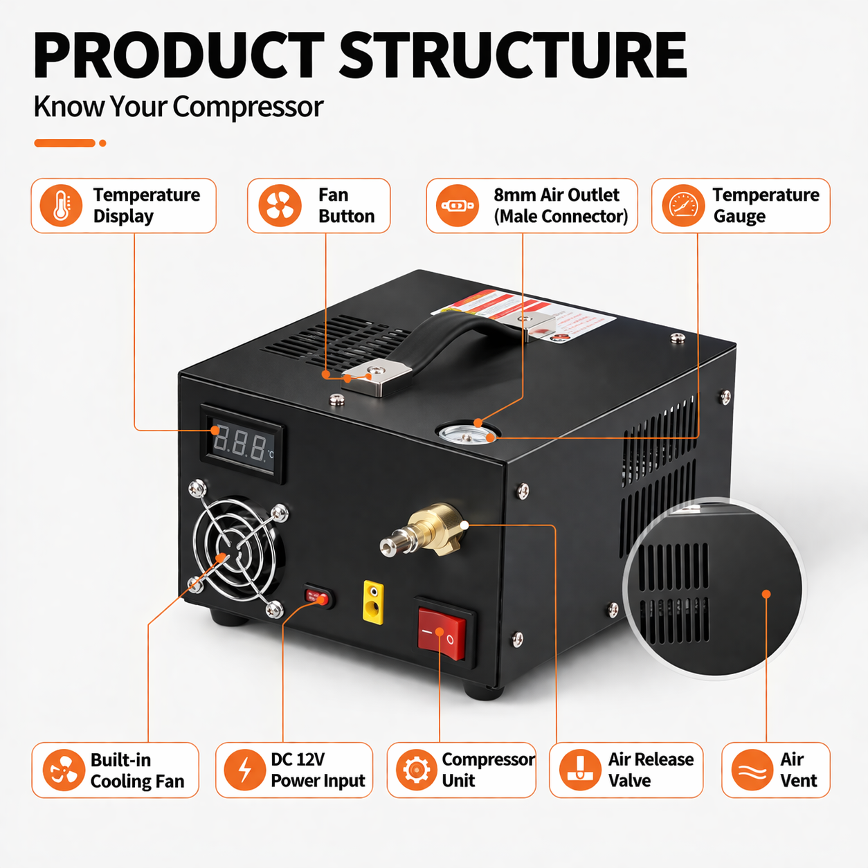 High Pressure Air Compressor 12V Portable 300Bar 4500PSI Electric Pump with Converter