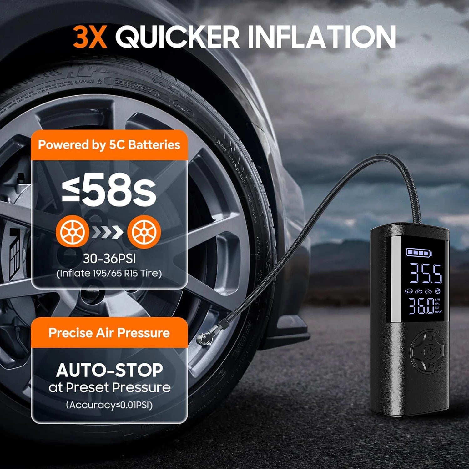 Portable Cordless Air Compressor 150PSI Tire Inflator for Car Bike Ball