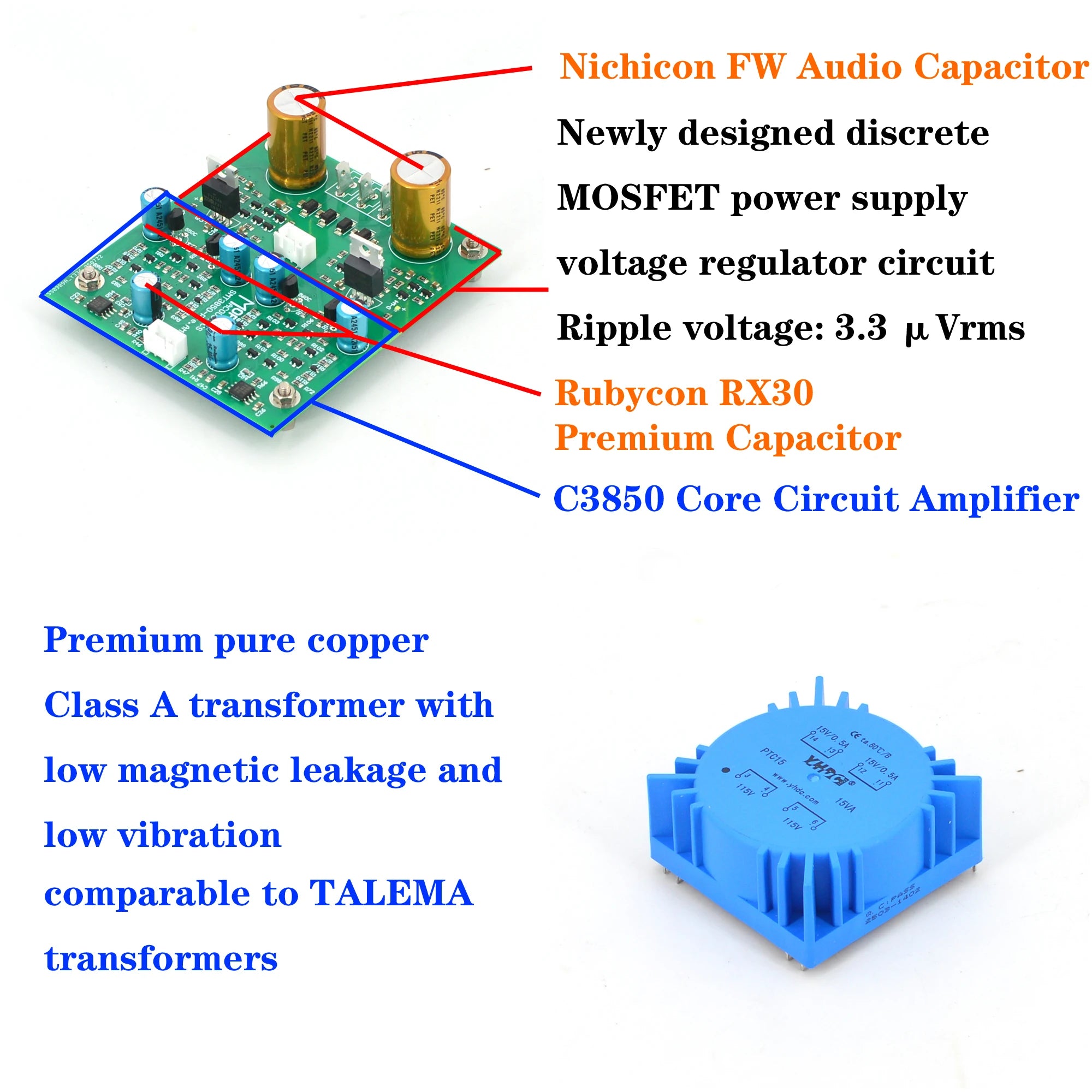 Stereo HiFi Preamplifier Audio Control Unit Low Distortion High Fidelity Sound Processor
