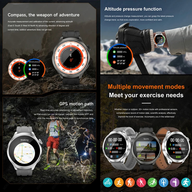 Men’s Fitness Smart Watch 1.85 Inch AMOLED with GPS NFC and Health Tracking