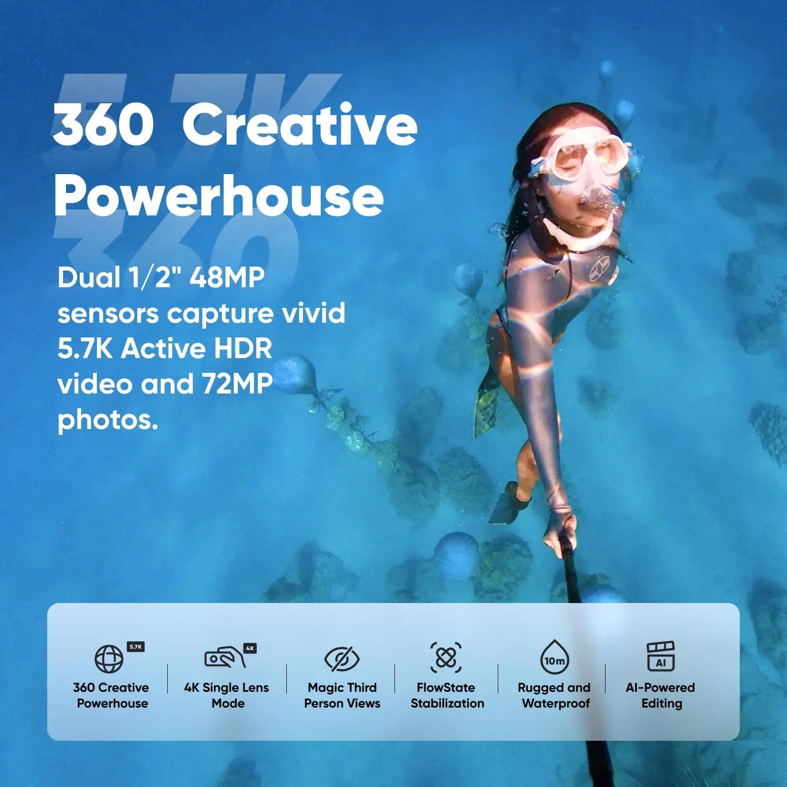 Waterproof Camera Dive Housing 50m Protective Case with Anti-Fog Pads and Mount Screw