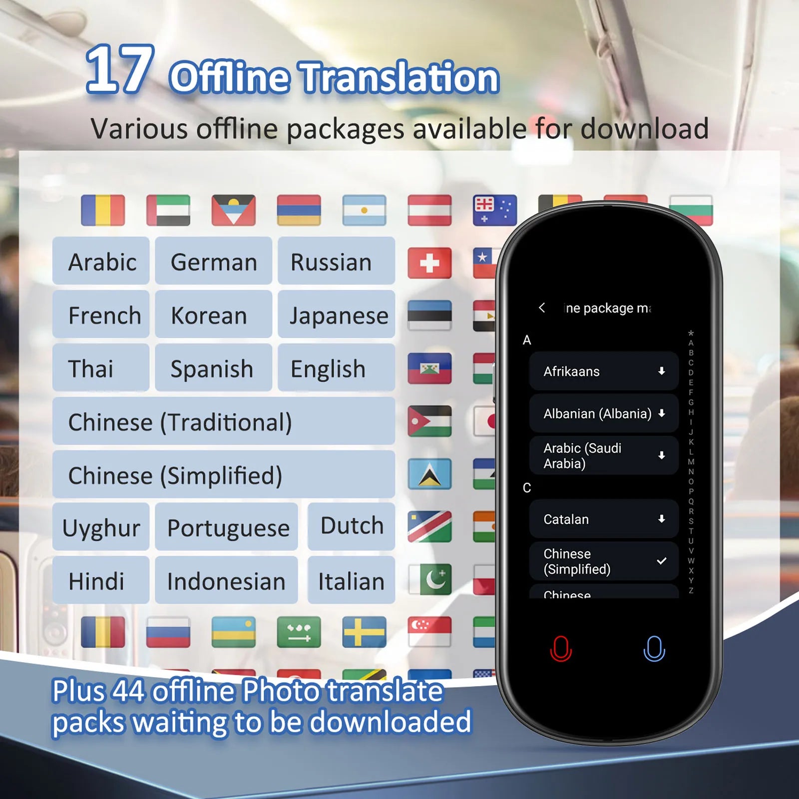 Portable Voice Translator Device 3.1 Inch Touch Screen Real Time Language Translator with Camera