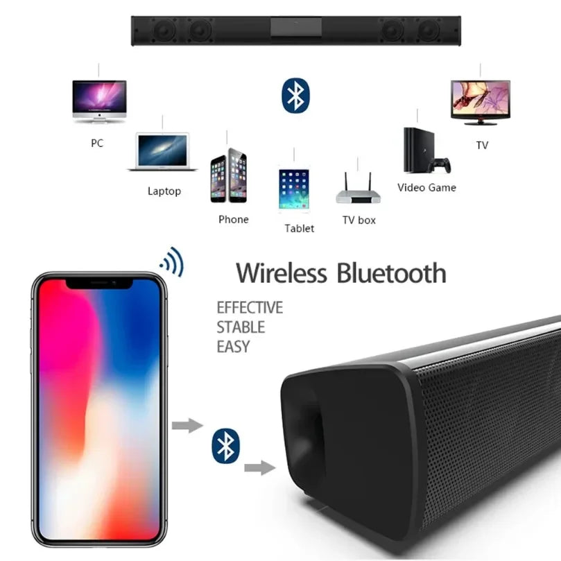 Portable Bluetooth 5.3 Soundbar Stereo Speaker with Remote Control and AUX TF Input