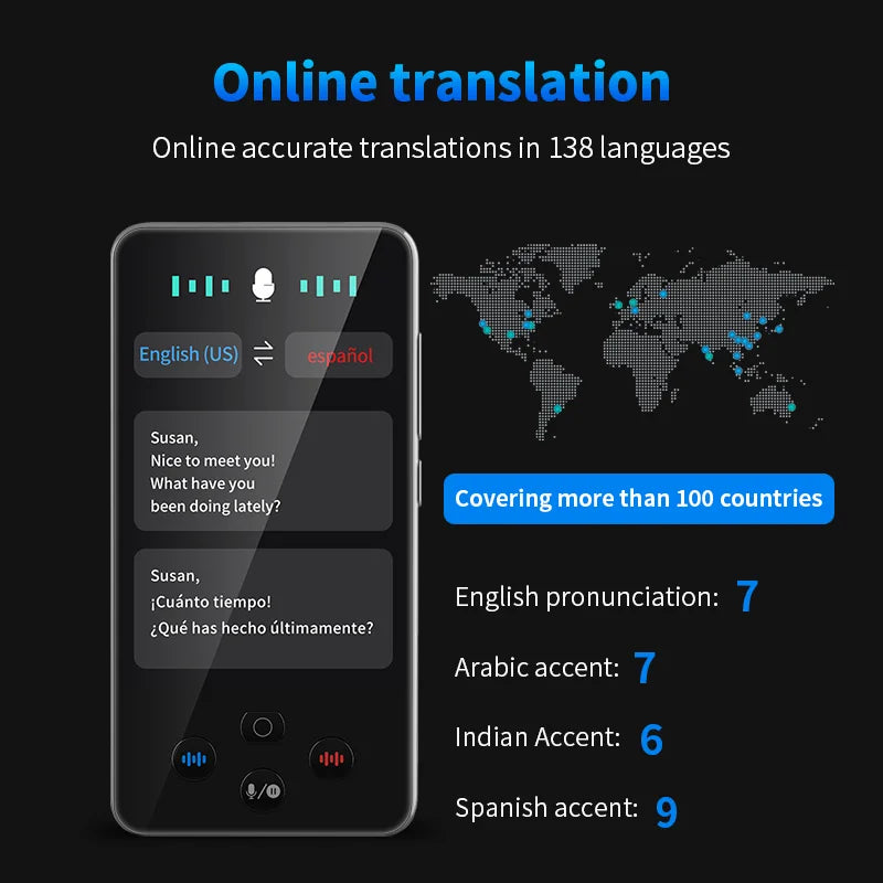 Smart Language Translator 4 Inch Touch Screen Voice Photo Offline Translation Device