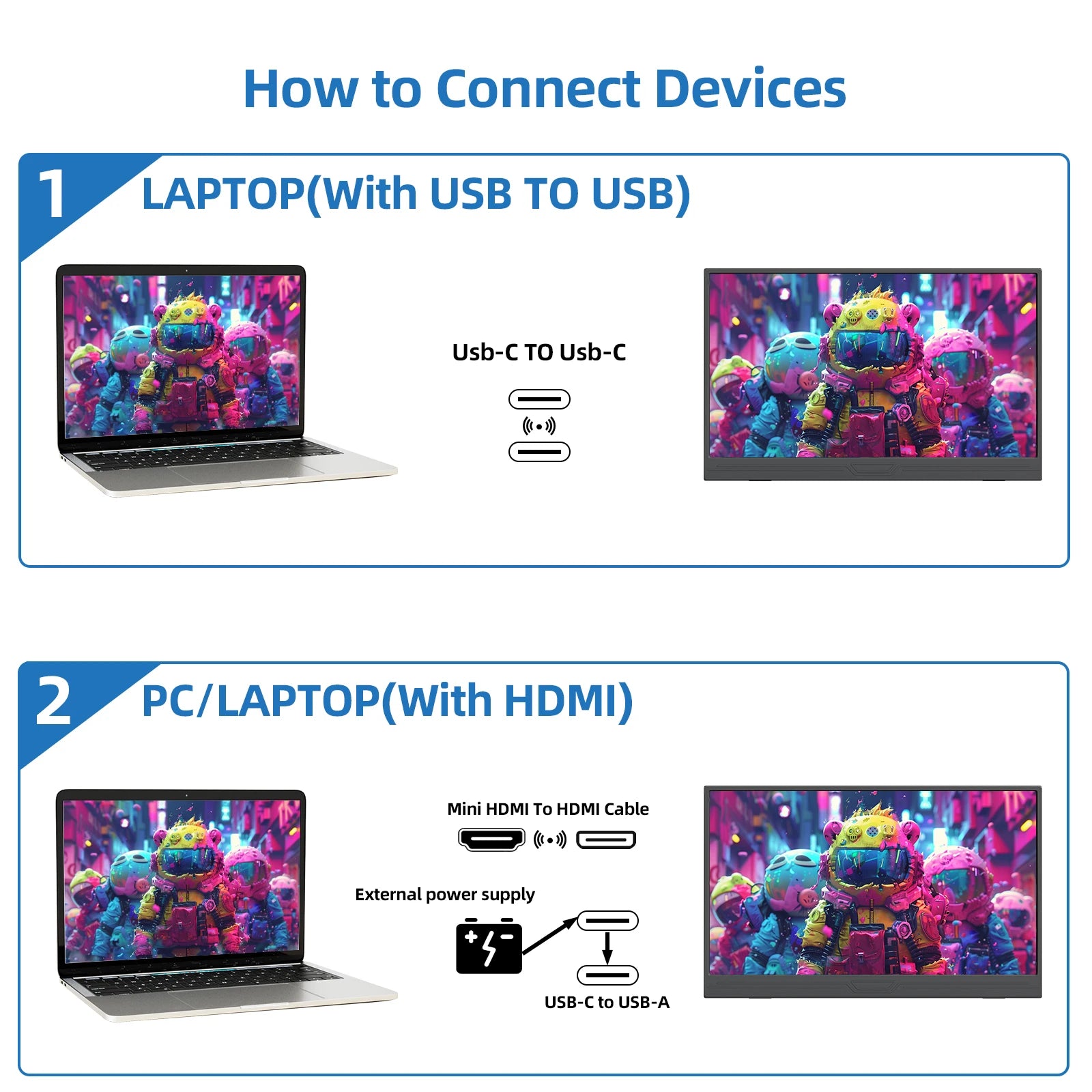 14 Inch Full HD Portable Monitor 1920x1080 IPS Screen 60Hz with Speakers and Case