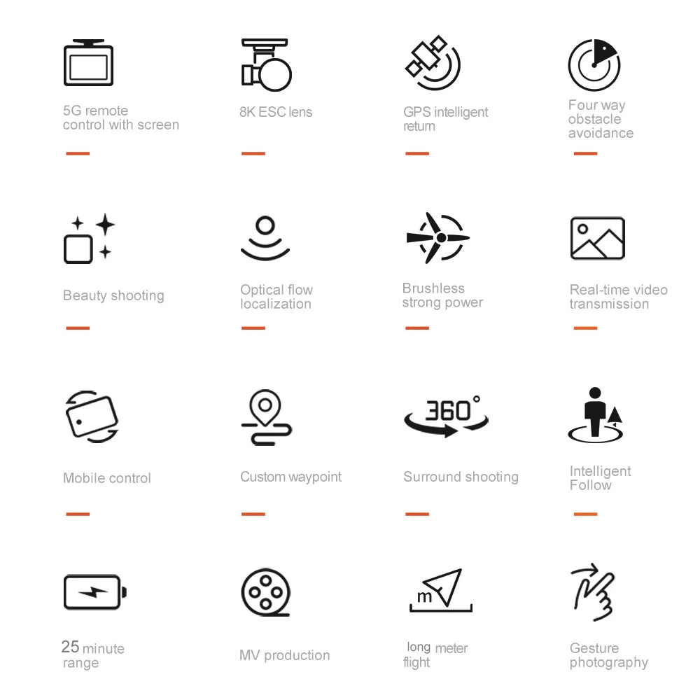 Foldable GPS Drone with Camera Screen Remote Control FPV Quadcopter