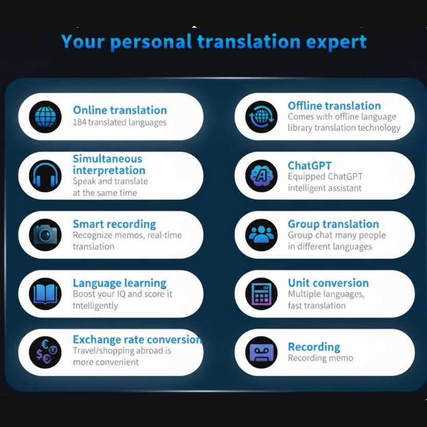 Smart Language Translator 4 Inch Touch Screen Voice Photo Offline Translation Device