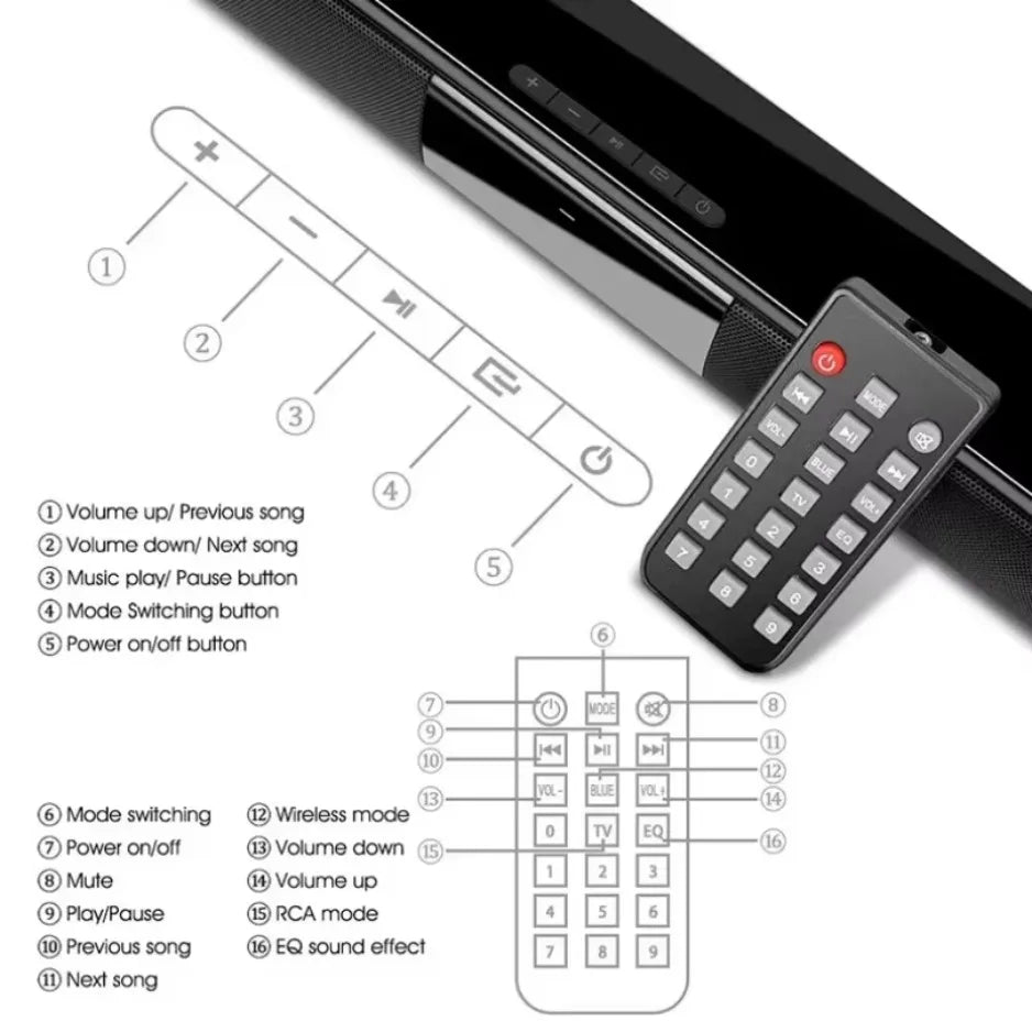 Portable Bluetooth 5.3 Soundbar Stereo Speaker with Remote Control and AUX TF Input