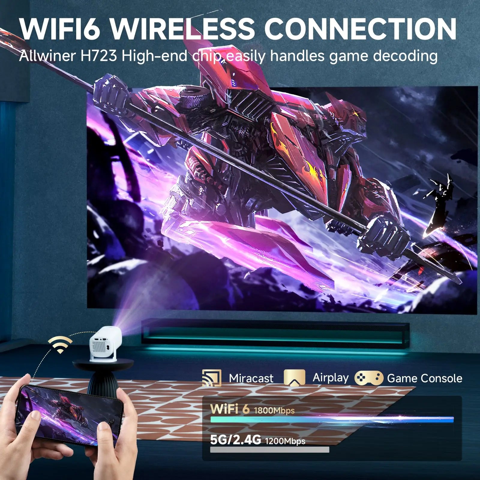 Mini Projector Android 14 WiFi6 Bluetooth Portable HD 720P 4K Support Screen Mirroring