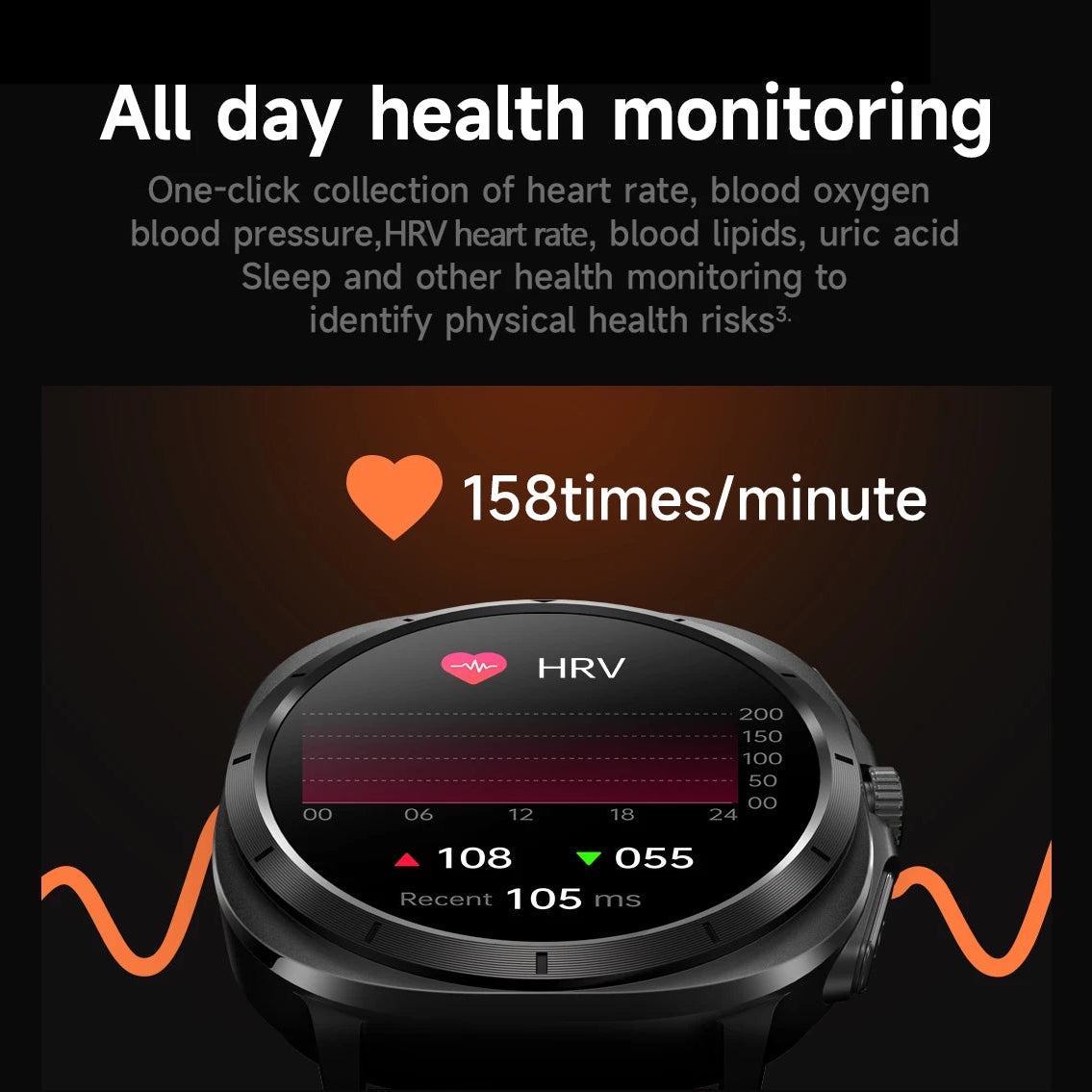 AMOLED 1.43 Inch Smart Watch Bluetooth Call NFC Multi-Sport Tracker IP68 Waterproof