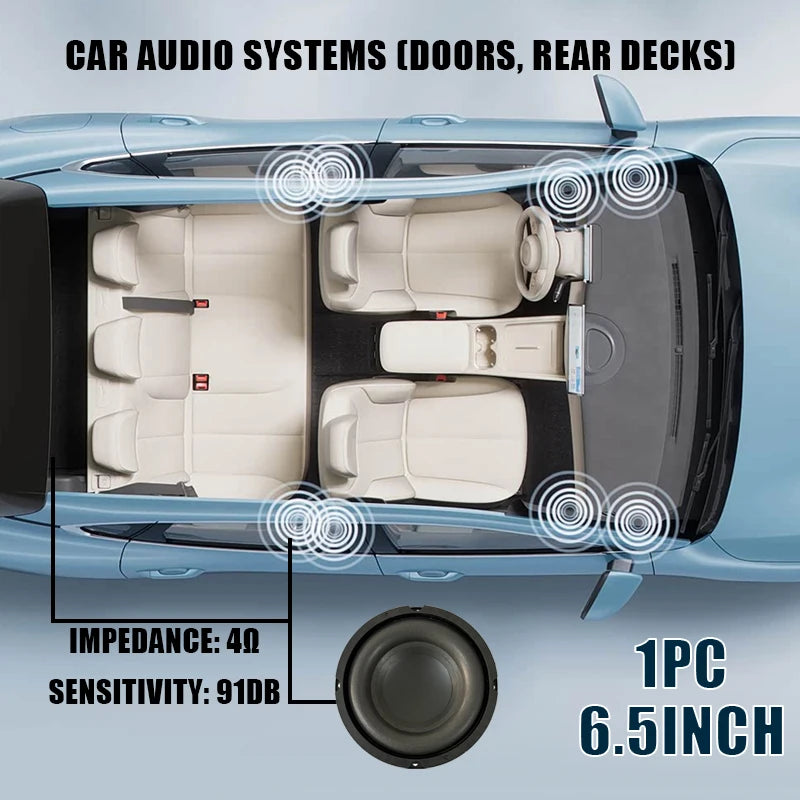 Universal 6.5 Inch Car Subwoofer 200W 4 Ohm Audio Bass Speaker for Vehicle Sound System