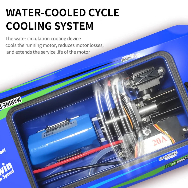 High Speed RC Boat 2.4GHz Remote Control Speedboat with Brushless Motor and 30km/h Top Speed