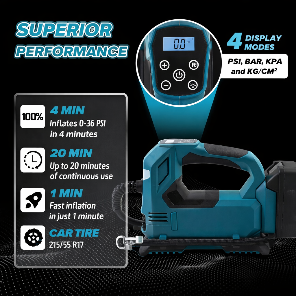 Portable Cordless Air Pump Tire Inflator Compatible with Makita 18V Battery