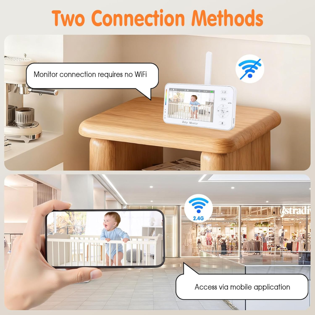 1080P Indoor WiFi Monitoring Camera with 4.3" Display, PTZ Rotation and App Control