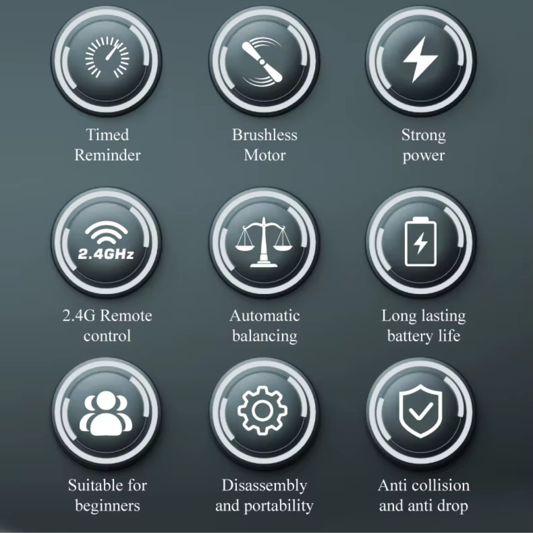 2.4GHz RC Glider Airplane with Brushless Motor, 52cm Wingspan and Rechargeable Battery