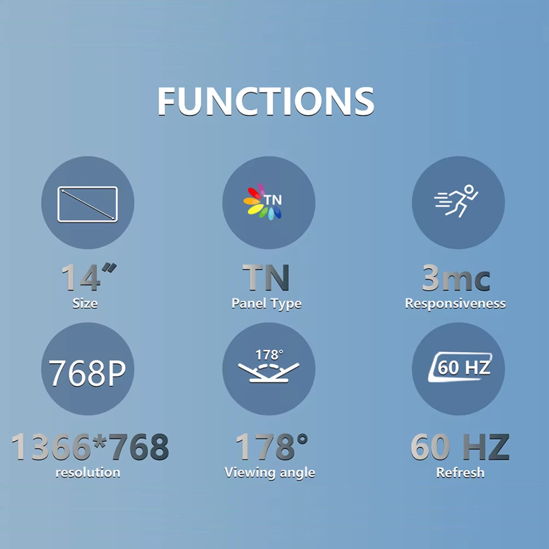 14 Inch Portable Monitor 60Hz HD Display USB-C HDMI with Built In Speakers