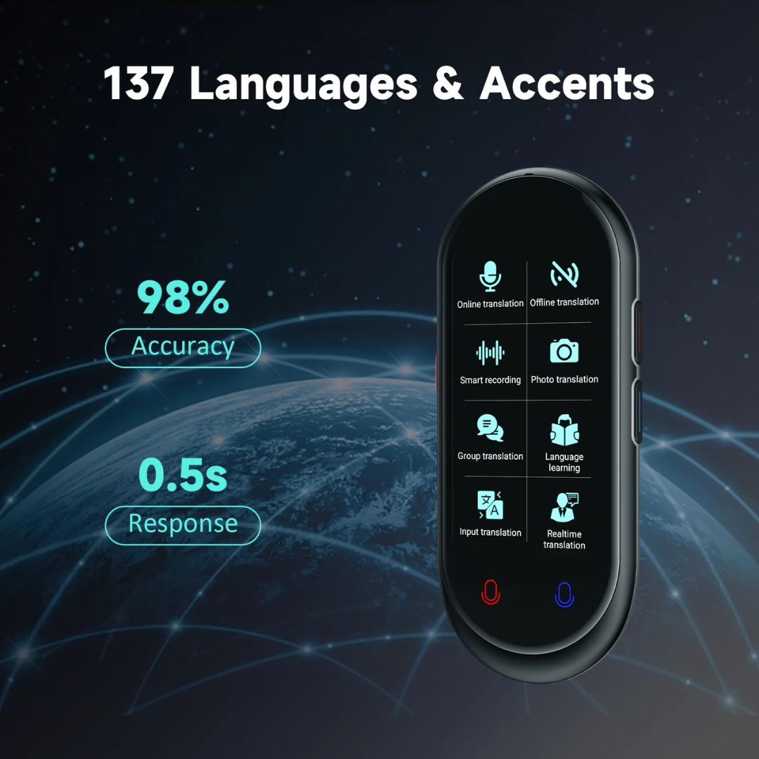 Real Time Language Translator Portable Device with Voice Photo Translation and Recording