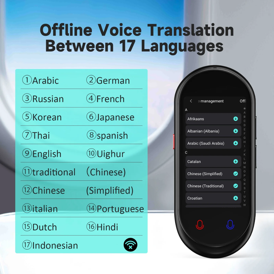 Real Time Language Translator Portable Device with Voice Photo Translation and Recording
