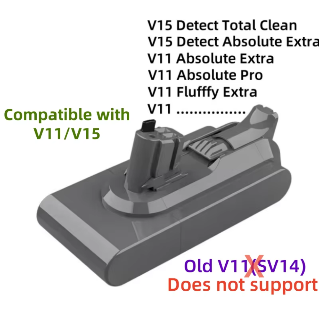 Rechargeable Battery Compatible with Dyson V6 V7 V8 V10 V11(V15) Series